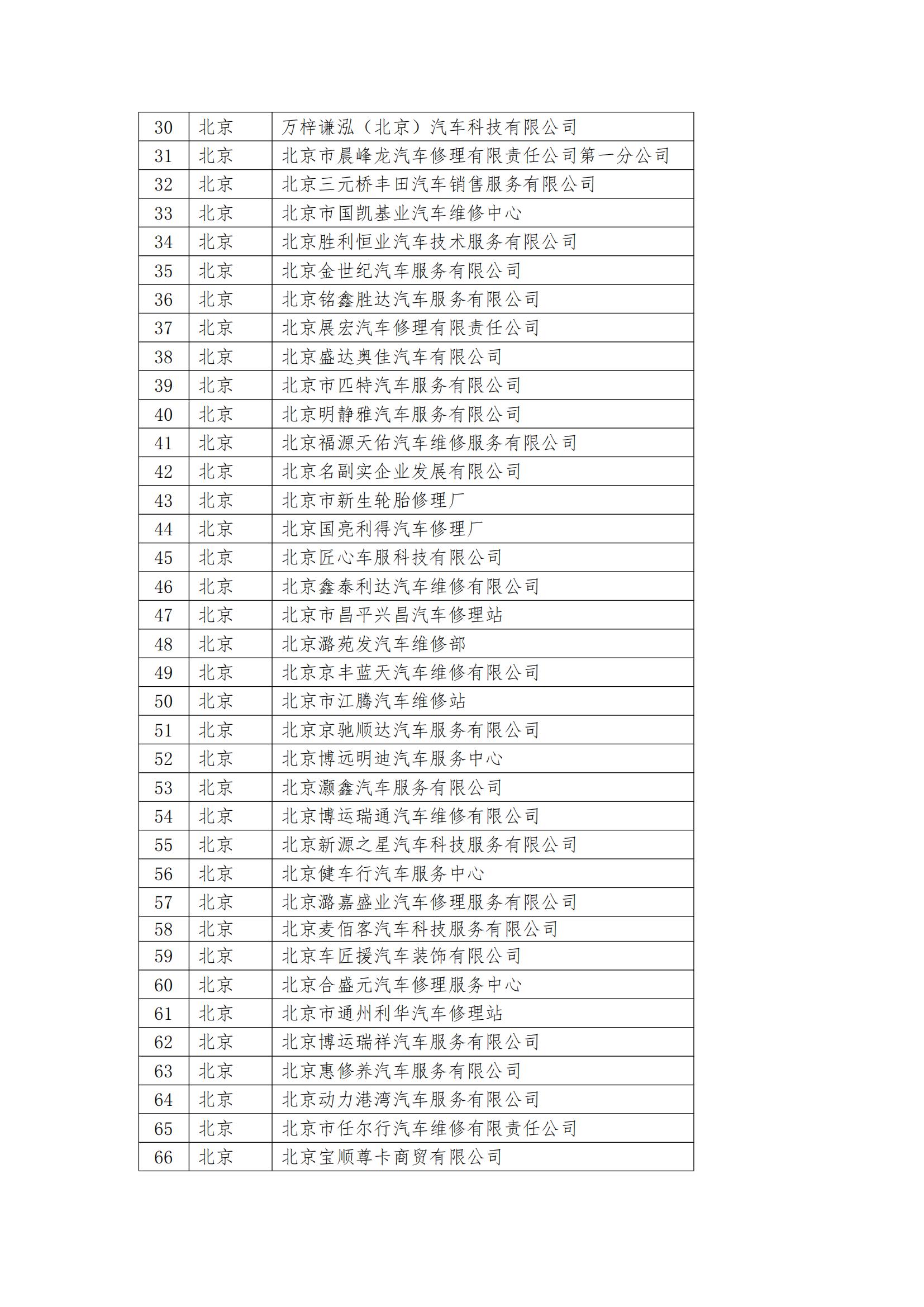 4_429新闻通稿(修订)_09.jpg