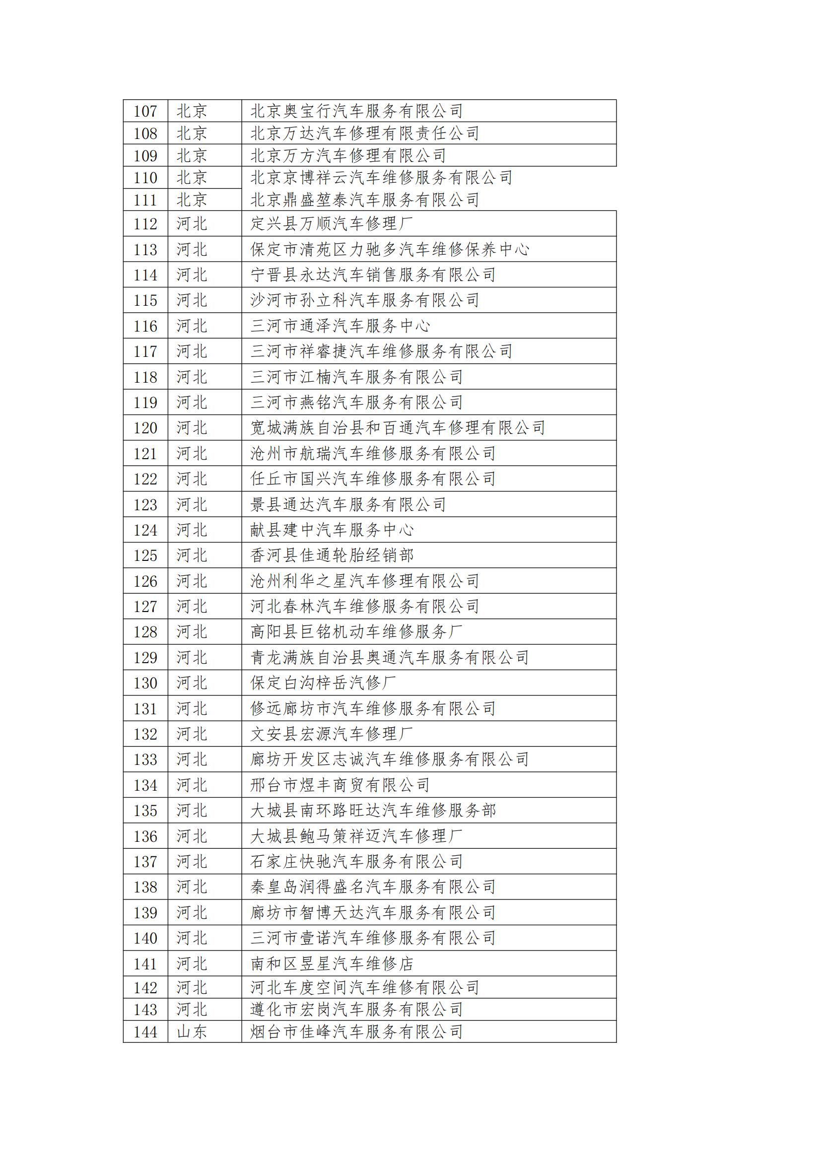 4_429新闻通稿(修订)_11.jpg