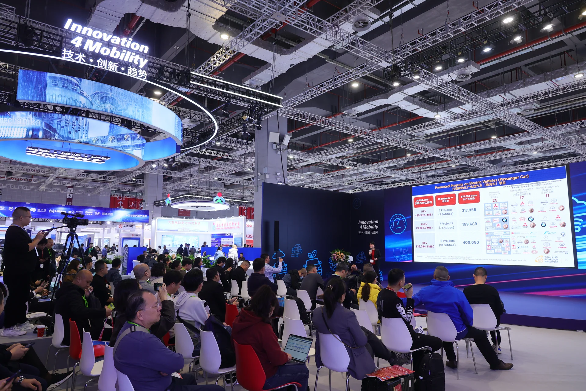 配图2-Innovation4Mobility_Showcase_1.webp.1920.jpg
